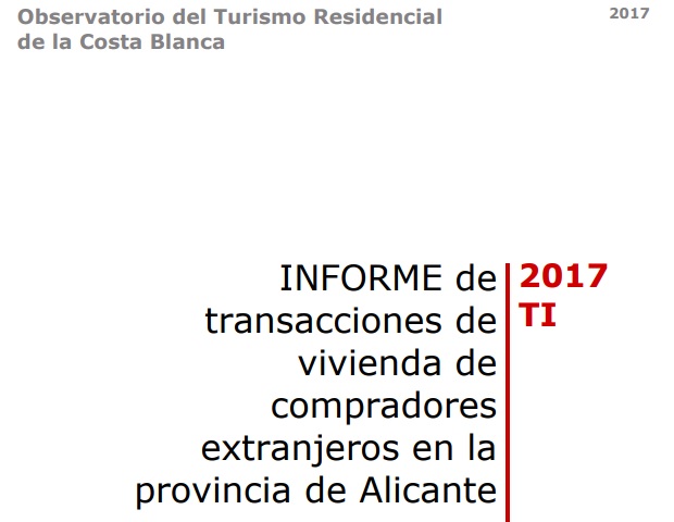 Informe transacc