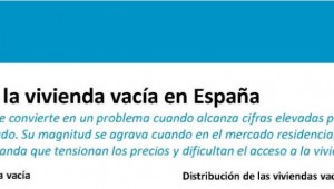 tinsa